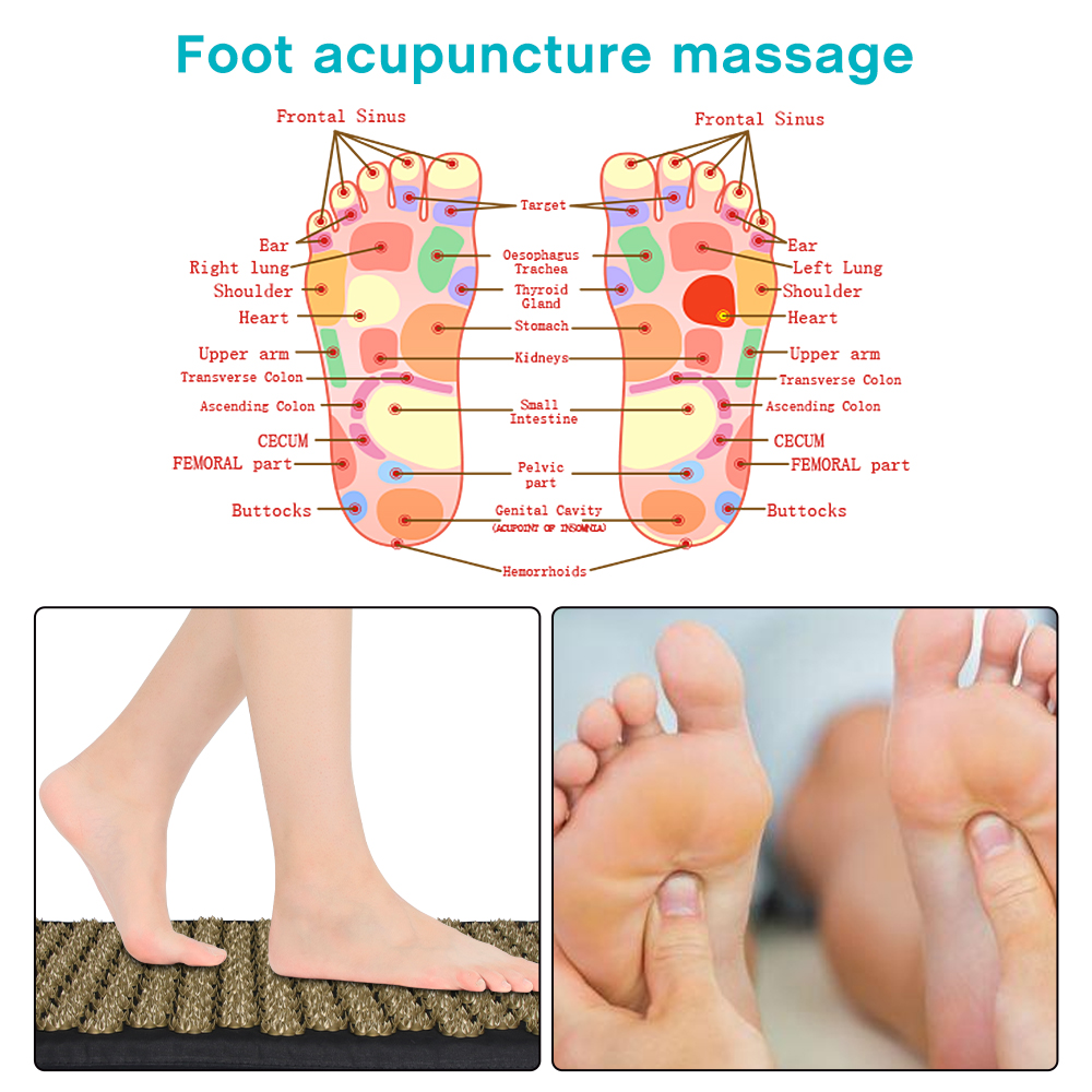 Kuznetsov's Applicator Acupres - Acupressure Mat Set recensione e prezzo