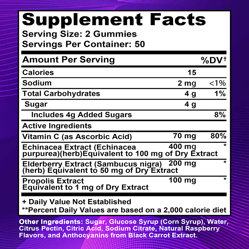 Elderberry Gummies - with Vita - Health Wellness Gummies recensione e prezzo