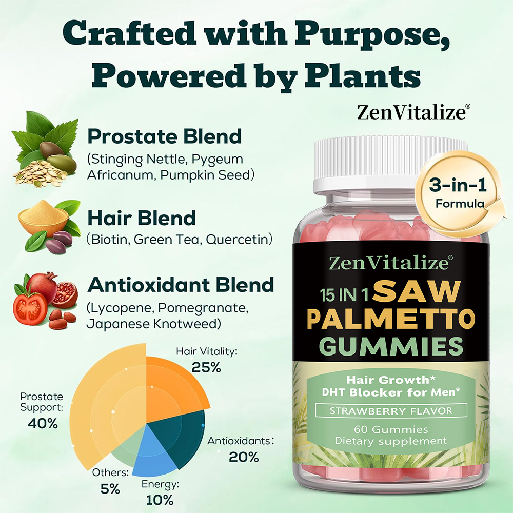 Saw Palmetto Gummies for Men,  - Health Wellness Gummies recensione e prezzo