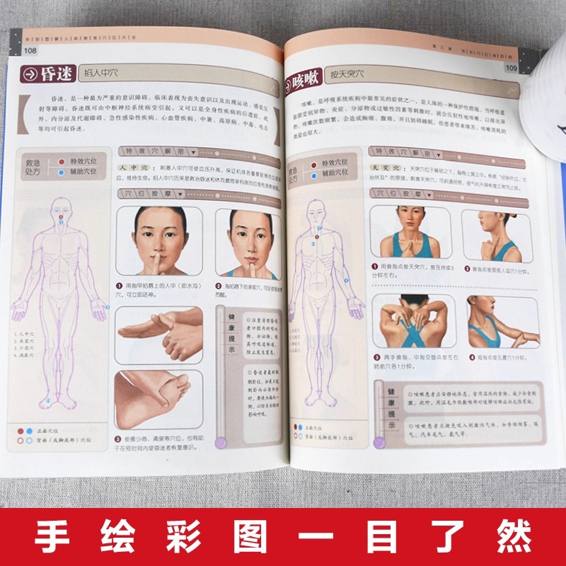 Complete Guide to Acupoint Mas - Health & Wellness Là Gì recensione e prezzo