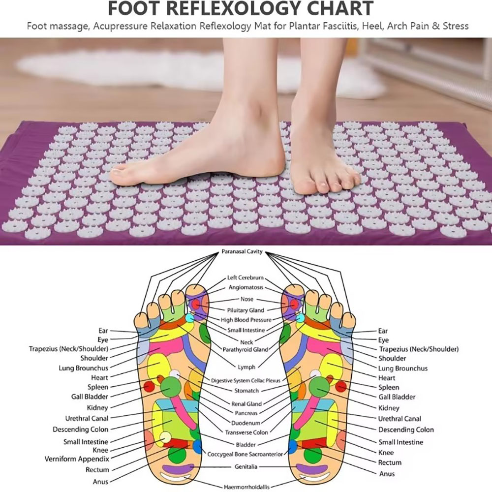Massager pillow, massage mat f - Acupressure Mat Set recensione e prezzo