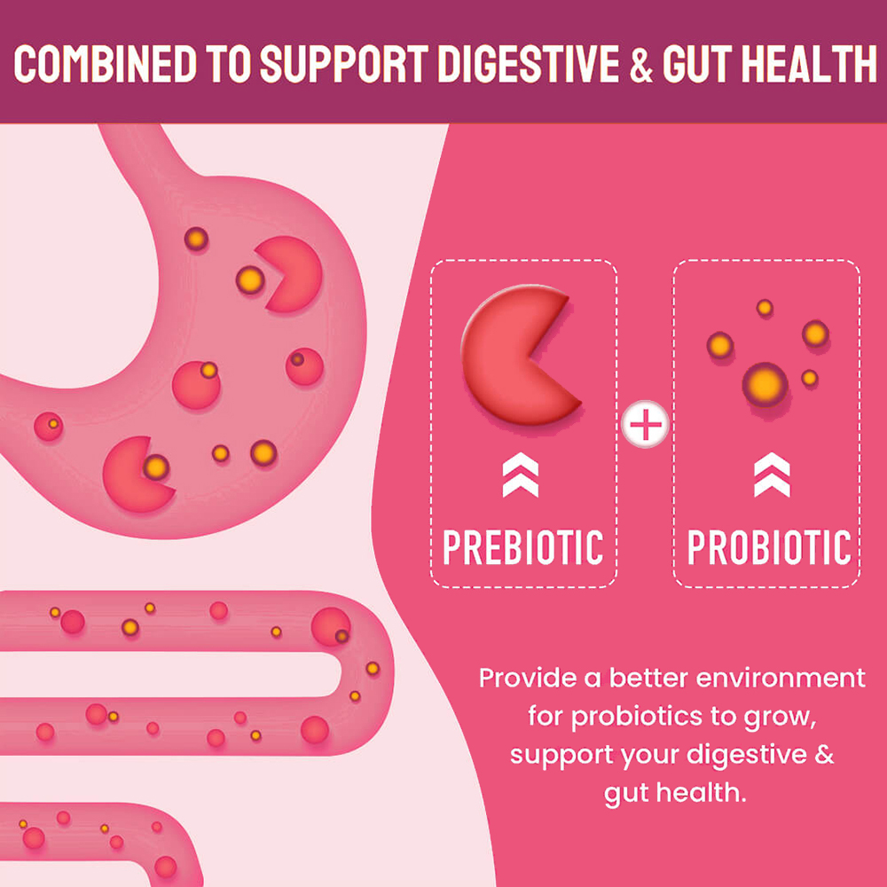 Women Probiotic Gummies - Prem - Health Wellness Gummies recensione e prezzo