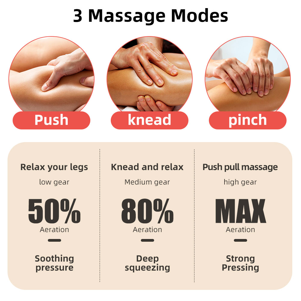 Electric Airbag Calf Massager  - Foot Bath Massager recensione e prezzo
