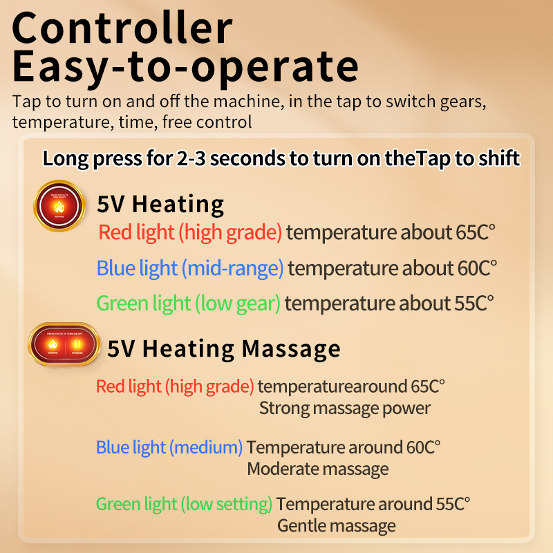 Electric Heated Hip Wrap - Hip - Foot Bath Massager recensione e prezzo
