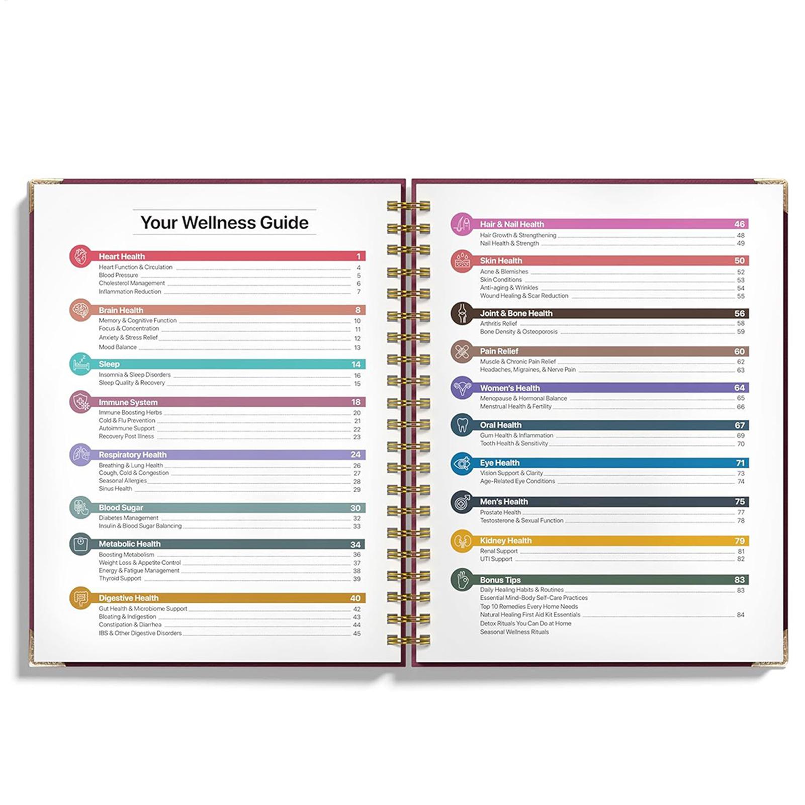 250x176x10mm Human Health Guid - Health & Wellness Là Gì recensione e prezzo