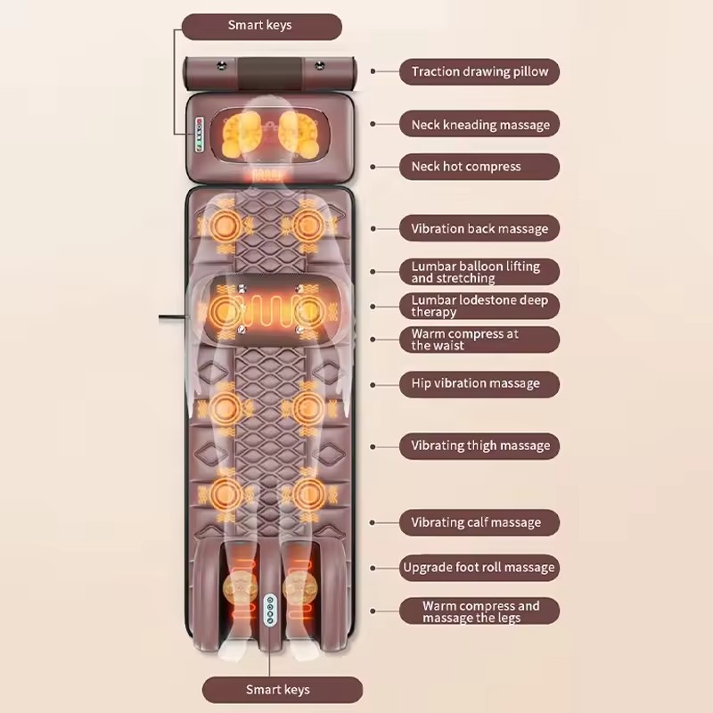 Electric Massage Mattress Vibr - Foot Bath Massager recensione e prezzo